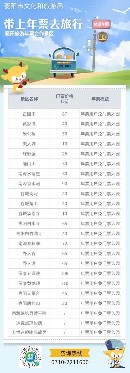 襄阳旅游年票景区名单最新2024年