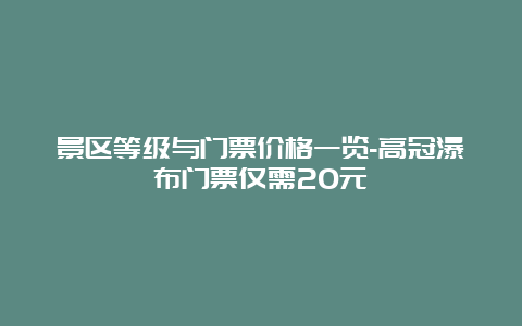 景区等级与门票价格一览-高冠瀑布门票仅需20元