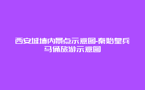 西安城墙内景点示意图-秦始皇兵马俑旅游示意图