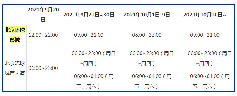 北京环球影城晚上几点关门 北京环球影城安检流程