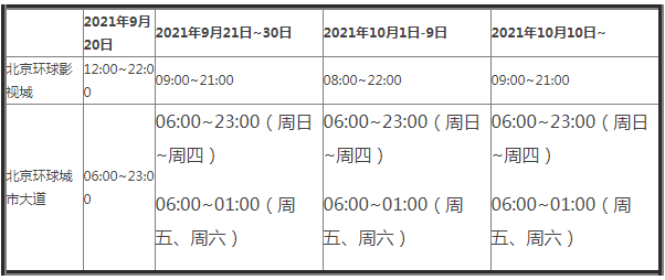 北京环球影城最早几点入园 北京环球影城国庆节最早几点入园时间表