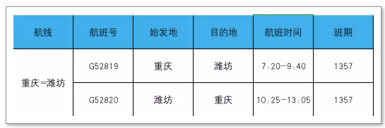 华夏航空通程航班是什么意思 2024潍坊机场开通华夏航空通程航班