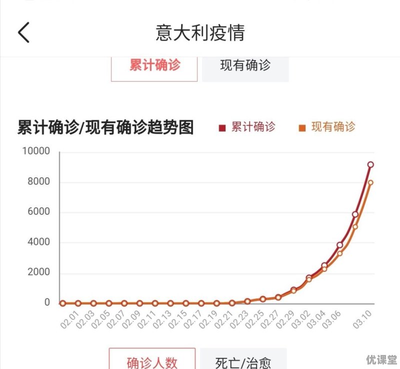 温州到冰岛留学签证