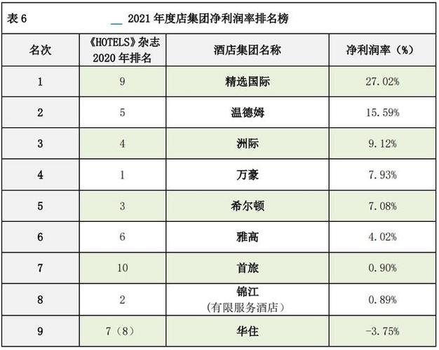 1.意大利披萨