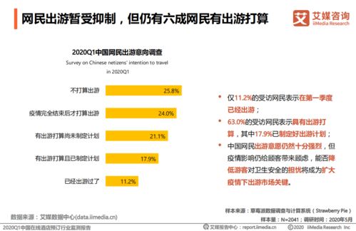 暑期旅游支付价格下降，是崩盘还是回归？