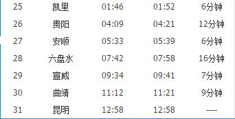 【北京到西安】火车时刻表大全，快来收藏！